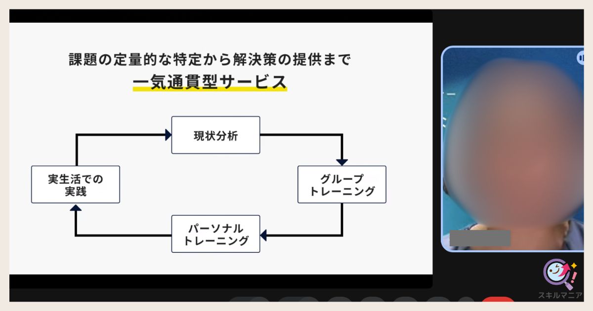 カエカの個別相談会で説明を受けている様子